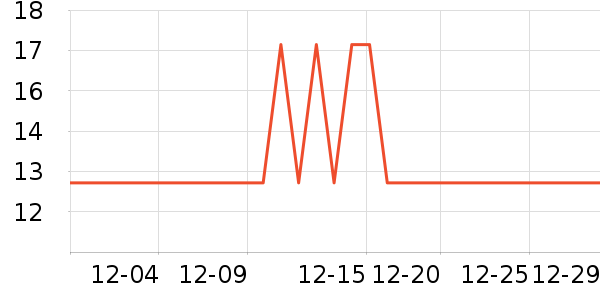 ����Ʒ�ƾ�Ԯ������ʷ�۸�