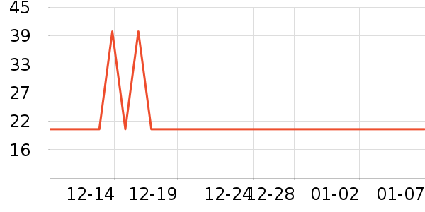 ����ë��/ԡ��/ԡ����ʷ�۸�