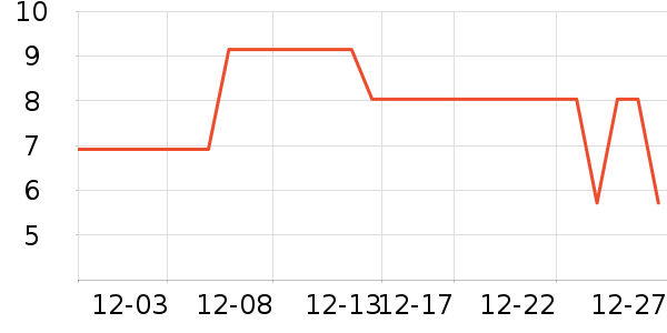 ����Ʒ�Ʒ���������ʷ�۸�