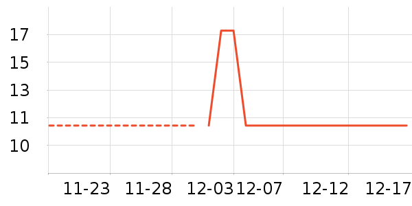 Ʒʤ��ʷ�۸�