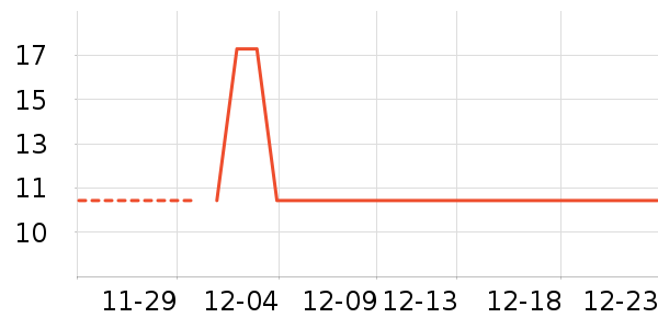 Ʒʤ�ֻ������/��������ʷ�۸�