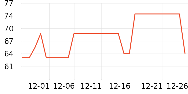 ���������в�������/ϴ��/������ʷ�۸�