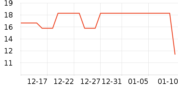 ���˱�����ʷ�۸�