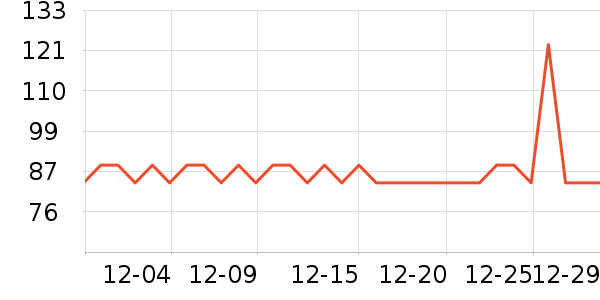 ʨ��������ʷ�۸�