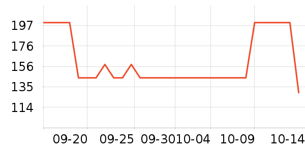 ŵ���������䷽ʳƷ��ʷ�۸�