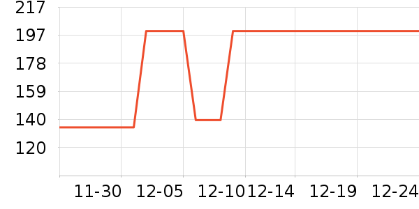 ŵ���������䷽ʳƷ��ʷ�۸�