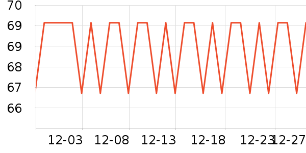 Ԫ�ʱ���/������ʷ�۸�