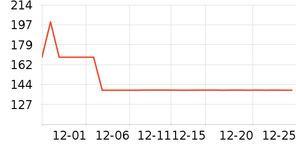 iKF����������ʷ�۸�