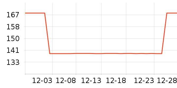 iKF����������ʷ�۸�