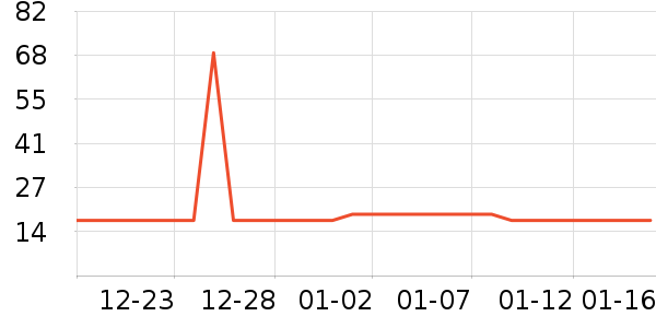 ������Ҿ���Ʒ��ʷ�۸�