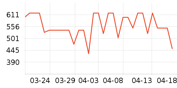 ���HONGU����Ů����ʷ�۸�