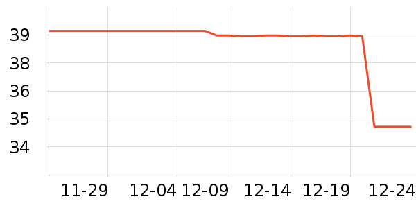 DariyaȾ��/�̷�/������ʷ�۸�