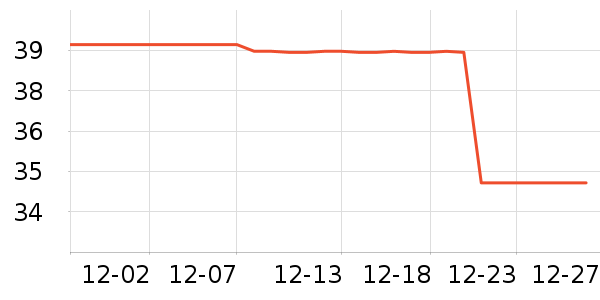 DariyaȾ��/�̷�/������ʷ�۸�