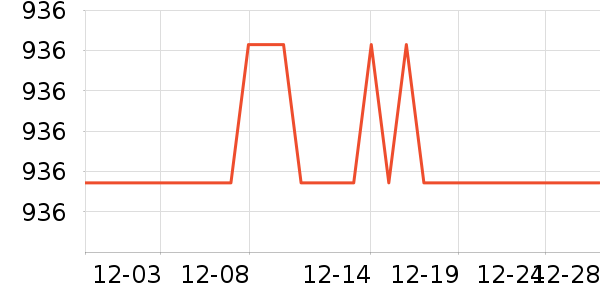 �ղ����Ʊڻ���ʷ�۸�