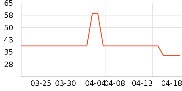 ������Ʒ��ʷ�۸�