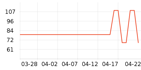 361���˶�Ь��ʷ�۸�