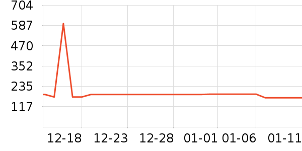 ̽·�߻����װ��ʷ�۸�