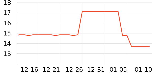 ʿ�����ɿ�����ʷ�۸�