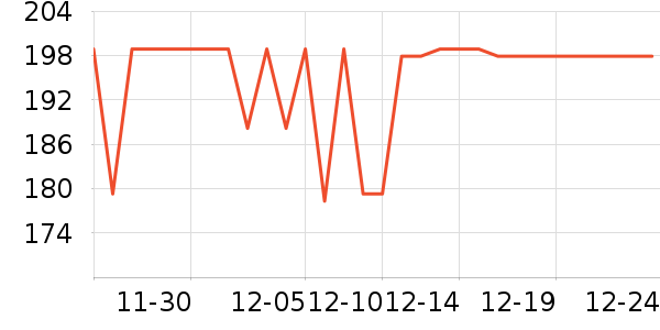 ��ά�����ౣ��Ʒ��ʷ�۸�