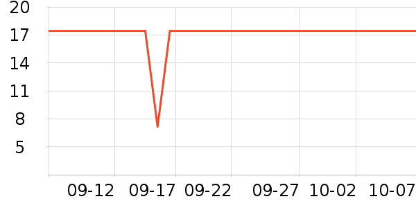 ���ϰ�ҩ������ʷ�۸�