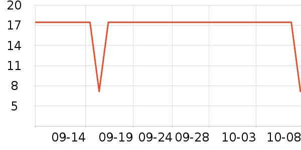 ���ϰ�ҩ������ʷ�۸�