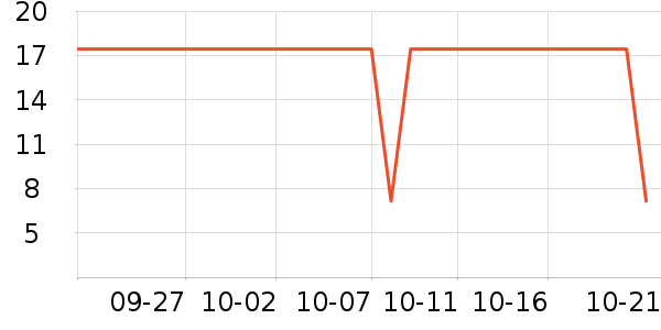 ���ϰ�ҩ������ʷ�۸�