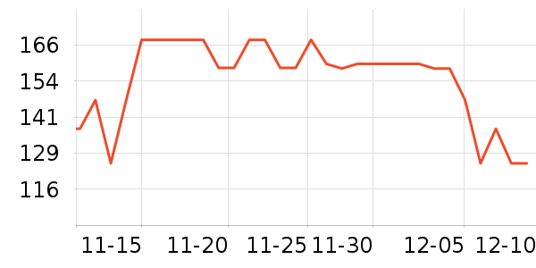 �ɴﱦ��������ʷ�۸�