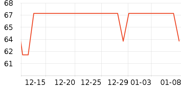 ��ƥ����ʿǮ��/������ʷ�۸�