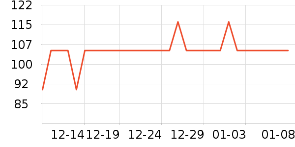 �ذٻ����ϱ���ʷ�۸�