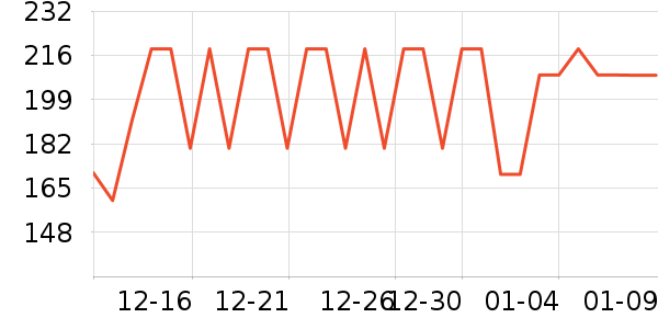 ���ϵ����������ʷ�۸�