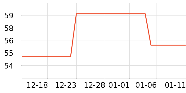 �������沿������ʷ�۸�