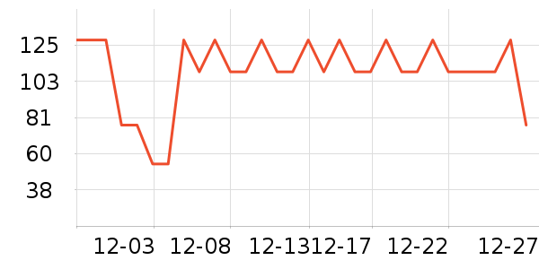 ��������/ֹ��¶��ʷ�۸�