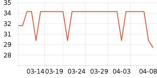 ��ȳ���������ʷ�۸�