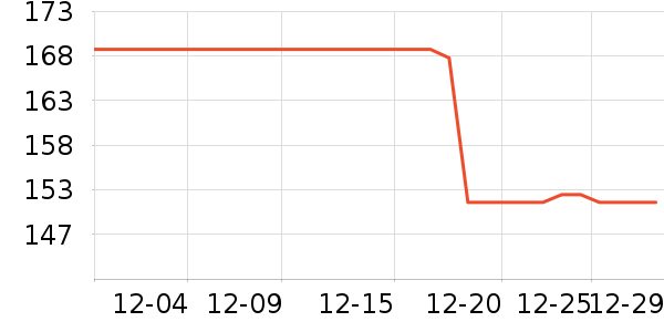 ������ˮ����ʷ�۸�