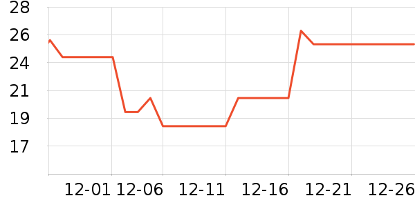 Elmex��ǻ������ʷ�۸�