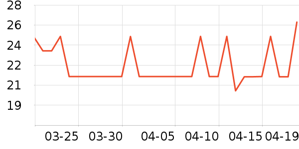 Elmex��ǻ������ʷ�۸�