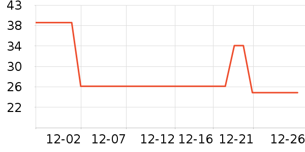 �ȶȿ˽�������ʷ�۸�