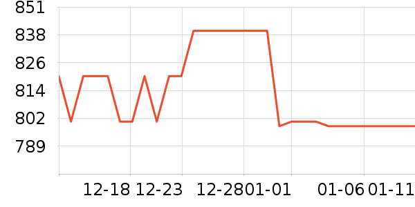 ϰ�� XIJIU�׾���ʷ�۸�