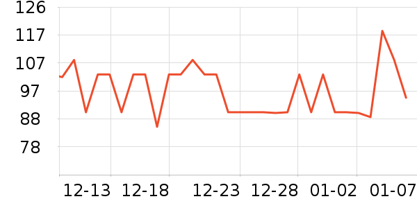 healthycare��øQ10��ʷ�۸�