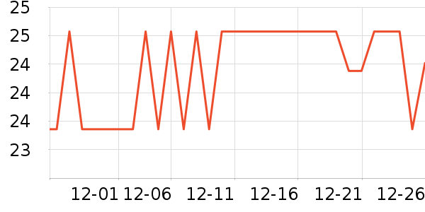 չ��һ���Բ;���ʷ�۸�