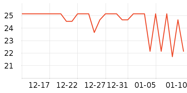 չ��һ���Բ;���ʷ�۸�