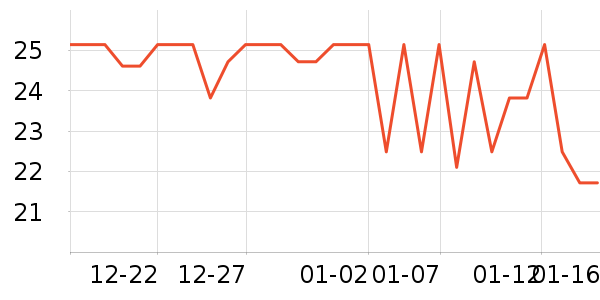 չ��һ���Բ;���ʷ�۸�