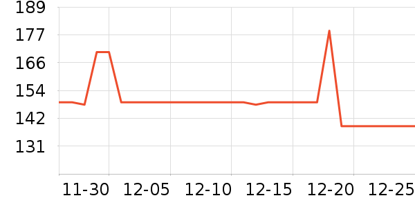 ���Ʊ��±���ʷ�۸�