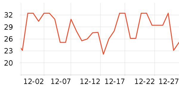 ���Ƴ�ֽ��ʷ�۸�