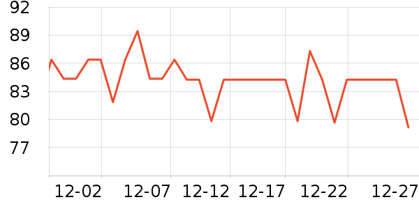 3MĨ��/�ٽ಼��ʷ�۸�