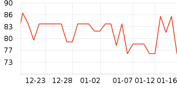 3MĨ��/�ٽ಼��ʷ�۸�