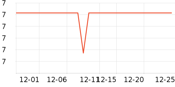 ����ǳ���������ʷ�۸�