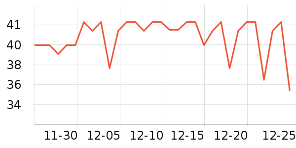 ����ֽ��ʷ�۸�