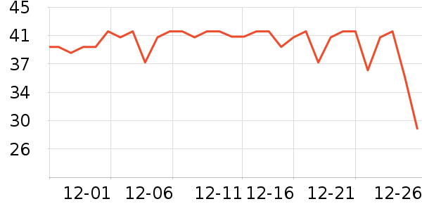 ����ֽ��ʷ�۸�