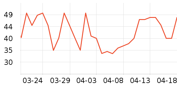 ����ֽ��ʷ�۸�